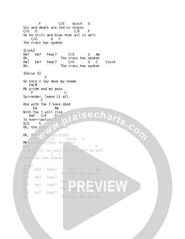 The Cross Has Spoken (Live) Chord Chart (Songs From The Soil / Marc James / Lucy Grimble)