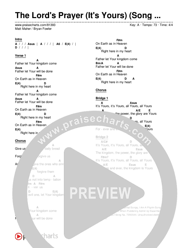 The Lord's Prayer (It's Yours) (Song Session) Chords & Lyrics (Matt Maher / Bryan Fowler)