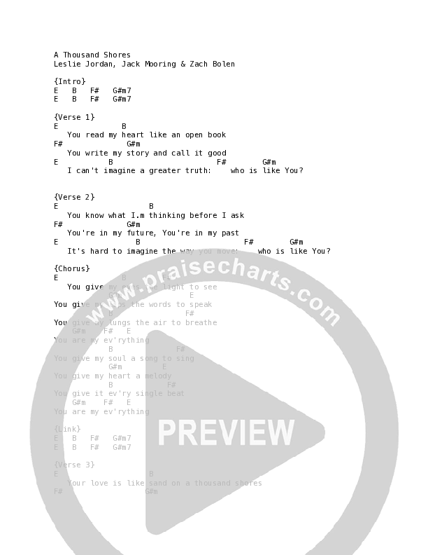 A Thousand Shores (Acoustic) Chord Chart (Citizens)