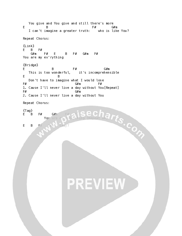 A Thousand Shores (Acoustic) Chord Chart (Citizens)