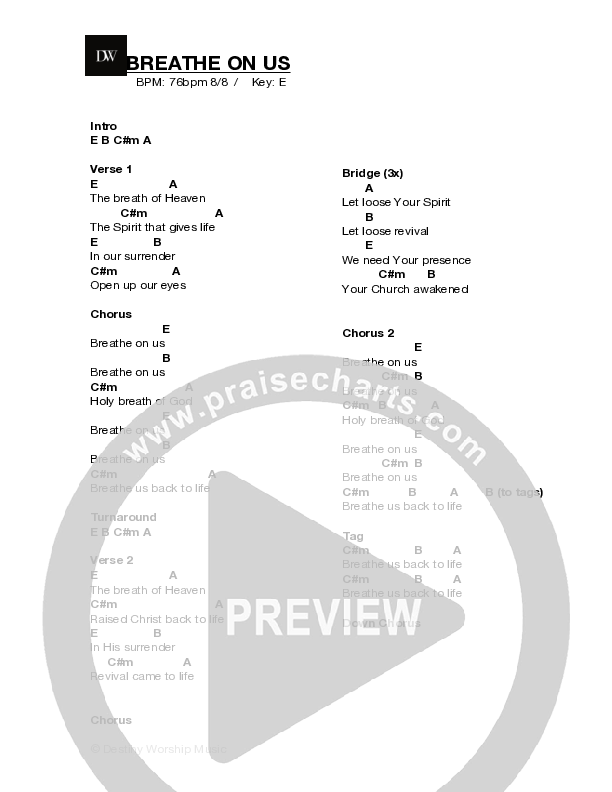 Breathe On Us (Live) Chord Chart (Destiny Worship Music)