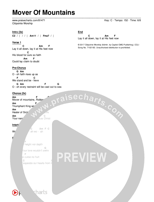 Mover Of Mountains Chords & Lyrics (Citipointe Worship)