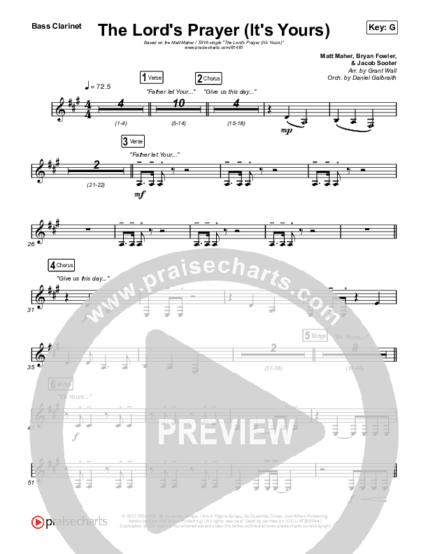 The Lord's Prayer (It's Yours) Clarinet 1,2 (Matt Maher / TAYA)