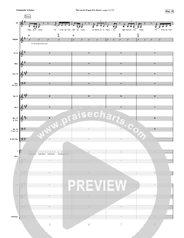 The Lord's Prayer (It's Yours) Conductor's Score (Matt Maher / TAYA)
