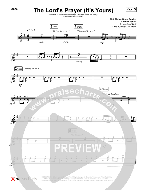 The Lord's Prayer (It's Yours) Wind Pack (Matt Maher / TAYA)