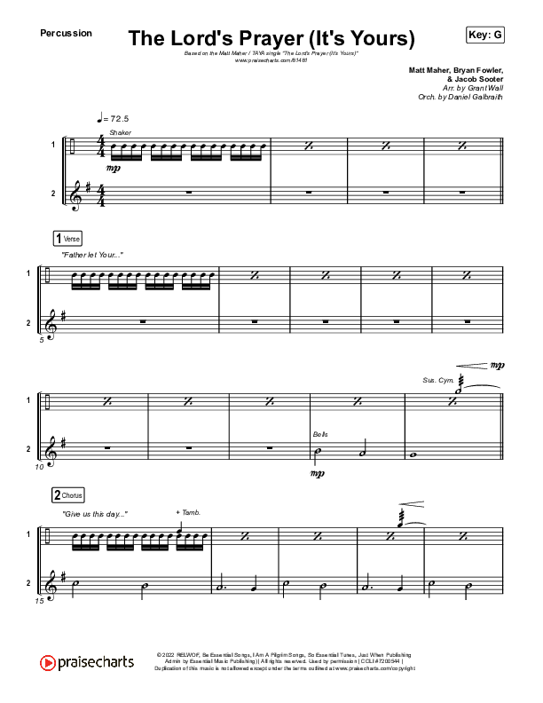 The Lord's Prayer (It's Yours) Percussion (Matt Maher / TAYA)