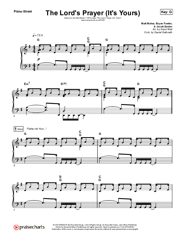 The Lord's Prayer (It's Yours) Piano Sheet (Matt Maher / TAYA)
