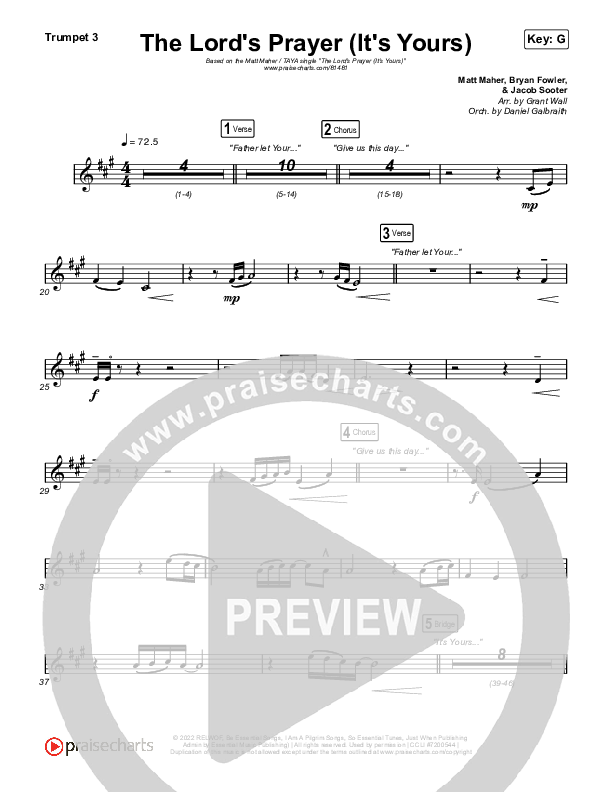 The Lord's Prayer (It's Yours) Trumpet 1,2 (Matt Maher / TAYA)