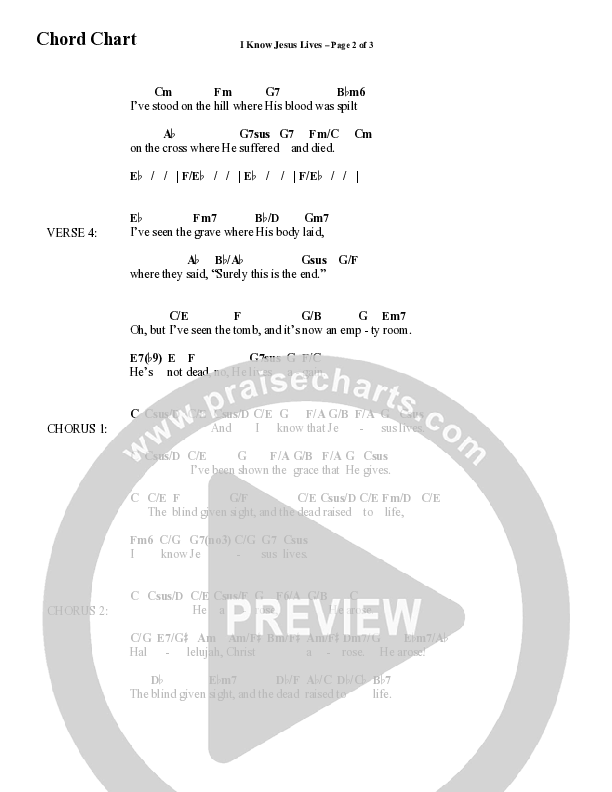 I Know Jesus Lives (Choral Anthem SATB) Chord Chart (Word Music Choral / Arr. Marty Hamby)