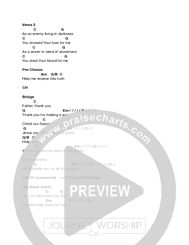Eternally Loved (Live) Chord Chart (Journey Worship Co)
