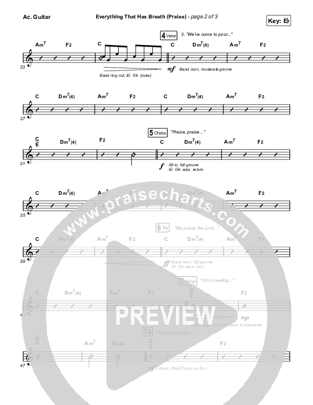 Everything That Has Breath (Praise) (Live) Acoustic Guitar (Jesus Culture / Bryan Torwalt / Katie Torwalt)