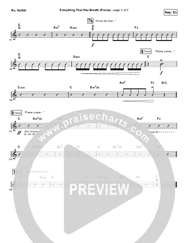 Everything That Has Breath (Praise) (Live) Acoustic Guitar (Jesus Culture / Bryan Torwalt / Katie Torwalt)