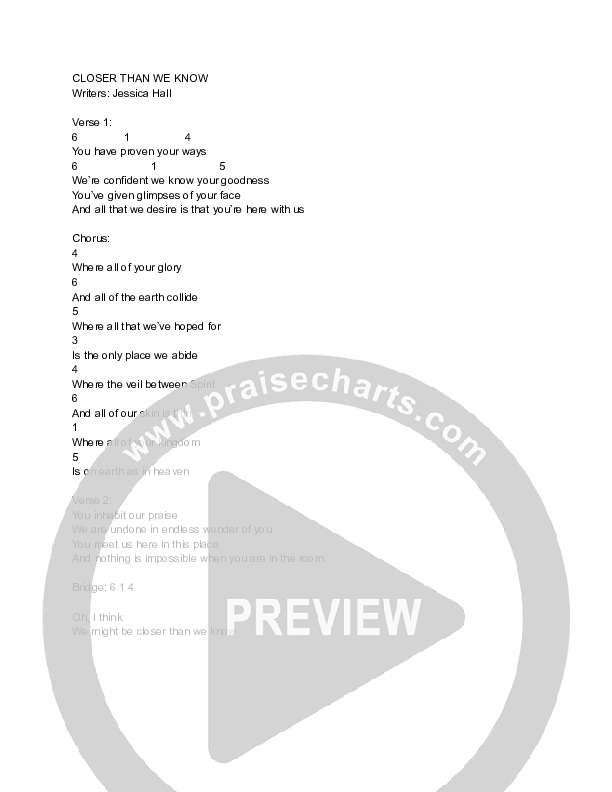 Closer Than We Know Chord Chart (The Bluejay House / Jess Hall)