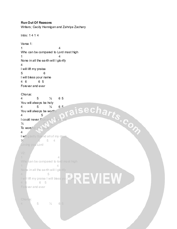 Run Out Of Reasons Chord Chart (The Bluejay House / Zahriya Zachary)