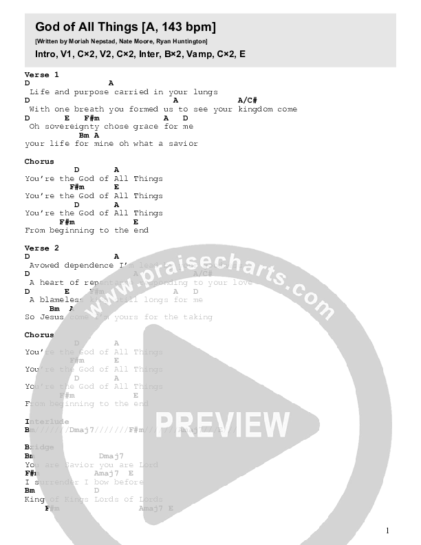 God Of All Things (Live) Chord Chart (FC Music)