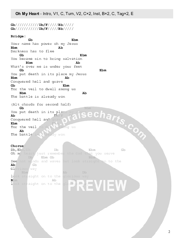 Oh My Heart (Live) Chord Chart (FC Music)