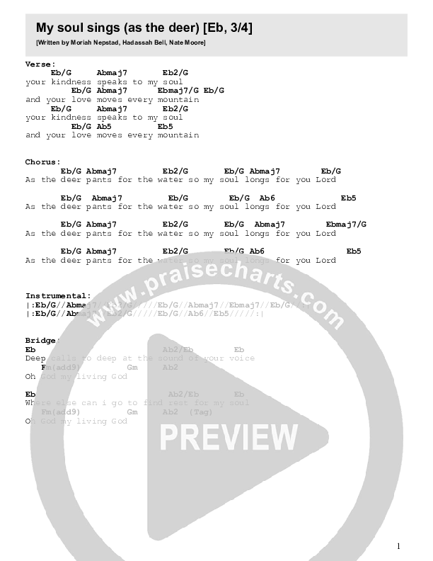 As The Deer (My Soul Sings) (Live) Chord Chart (FC Music)