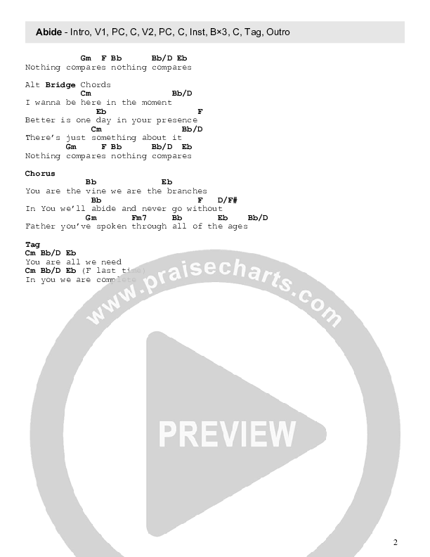 Abide (Live) Chord Chart (FC Music)