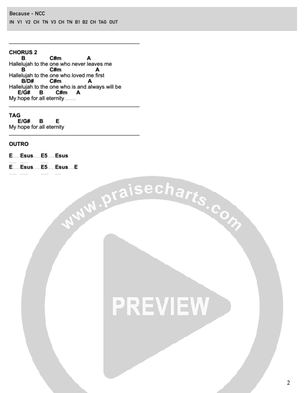 Because Chord Chart (New City Collective)