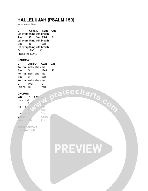 Hallelujah (Psalm 150) Chord Chart (Aaron Shust)