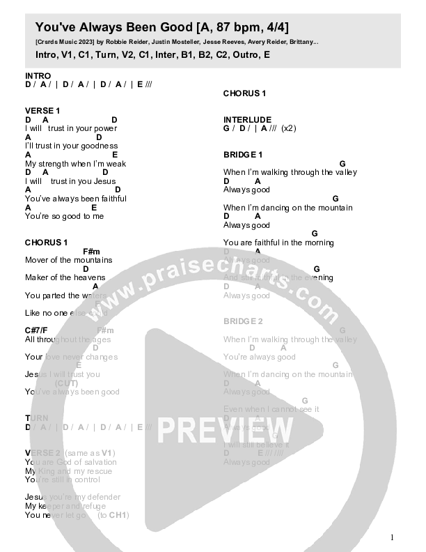 You've Always Been Good Chord Chart (Crossroads Music)