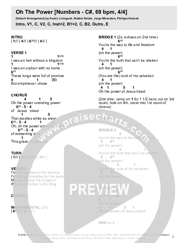 Oh The Power Chords PDF (Crossroads Music) PraiseCharts