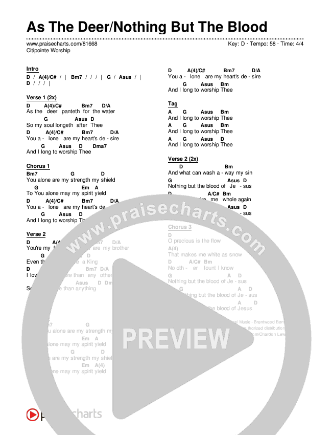 As The Deer/Nothing But The Blood Chords & Lyrics (Citipointe Worship)