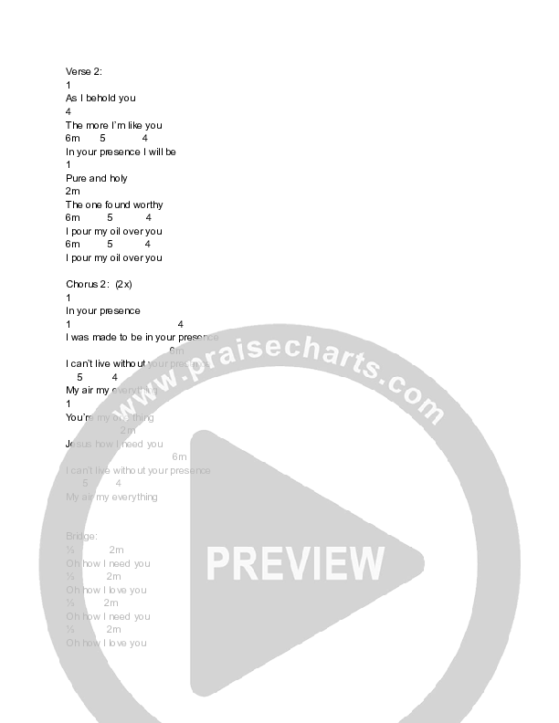 Your Presence Chord Chart (Shealy Worship)