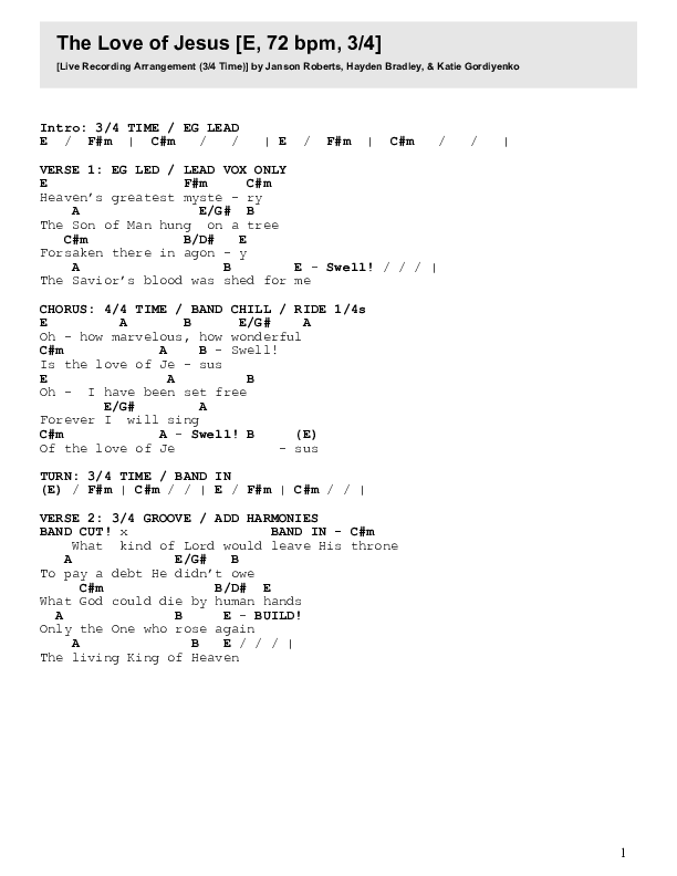 The Love Of Jesus (Live) Chord Chart (Bridge Music)
