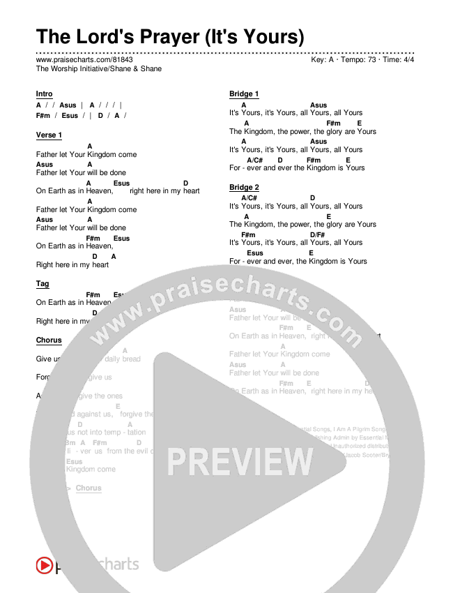 The Lord's Prayer (It's Yours) Chords & Lyrics (The Worship Initiative / Shane & Shane)