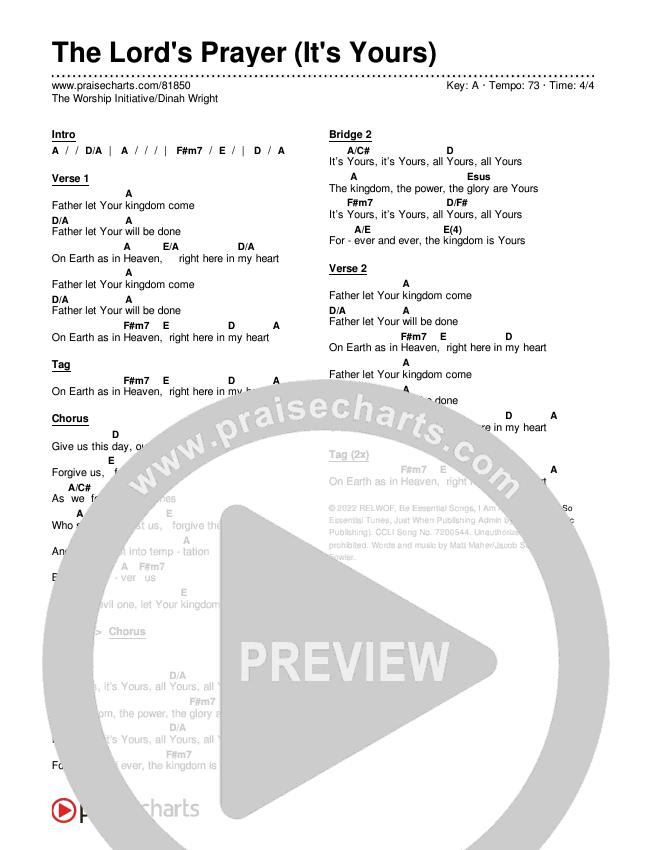 The Lord's Prayer (It's Yours) Chords & Lyrics (The Worship Initiative / Dinah Wright)
