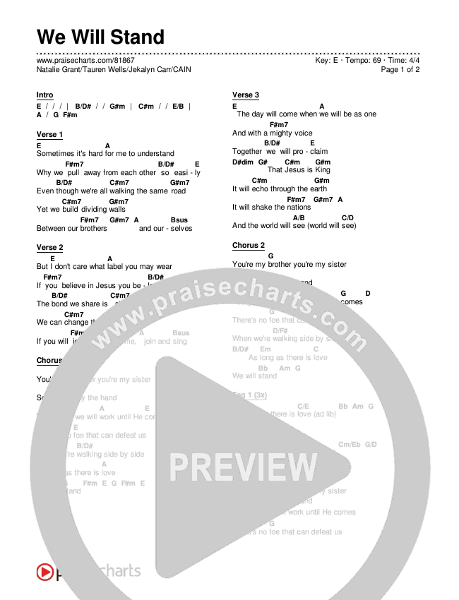 We Will Stand Chords & Lyrics (Natalie Grant / Tauren Wells / Jekalyn Carr / CAIN)