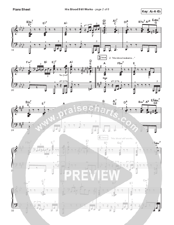 His Blood Still Works Piano Sheet (VaShawn Mitchell)