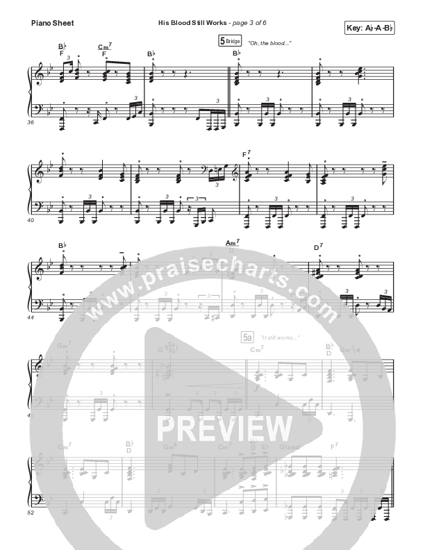 His Blood Still Works Piano Sheet (VaShawn Mitchell)