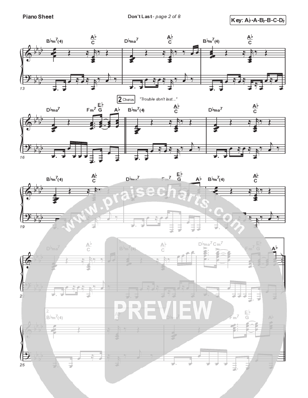 Don't Last Piano Sheet (VaShawn Mitchell)