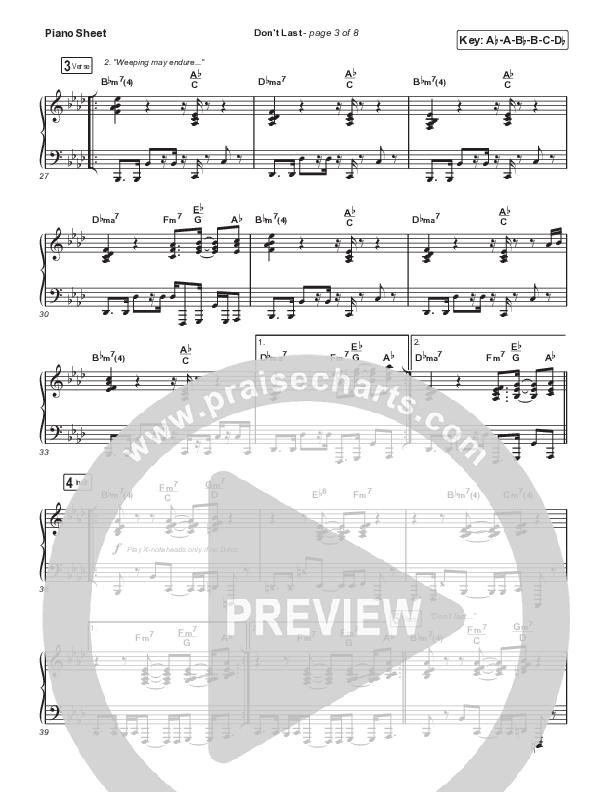 Don't Last Piano Sheet (VaShawn Mitchell)