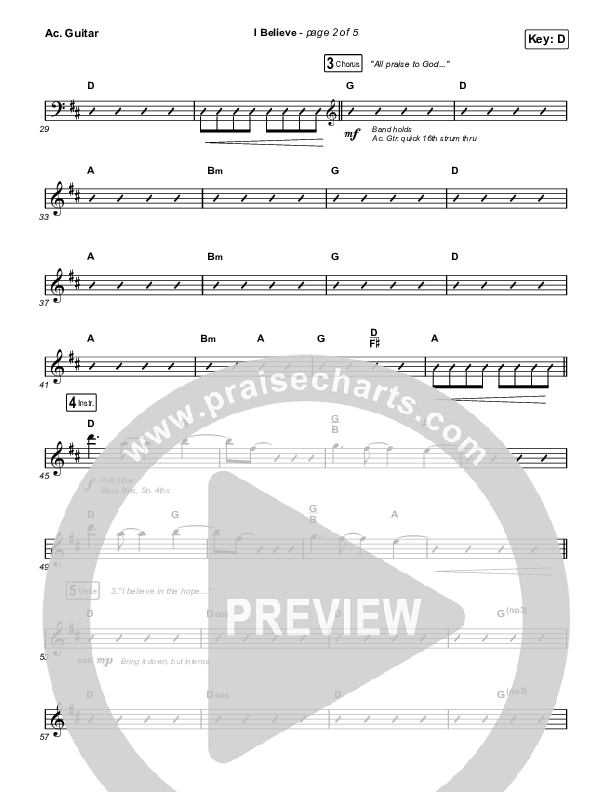 I Believe Acoustic Guitar (Phil Wickham)