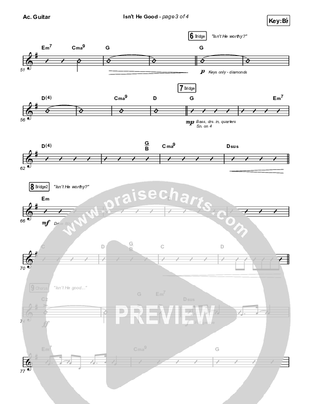 Isn't He Good Acoustic Guitar (Phil Wickham)