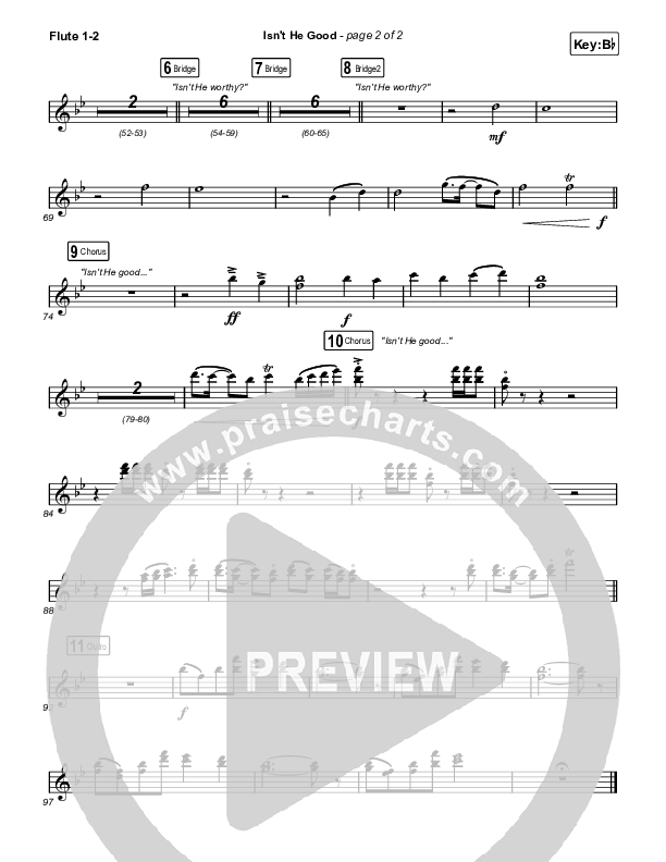 Isn't He Good Wind Pack (Phil Wickham)