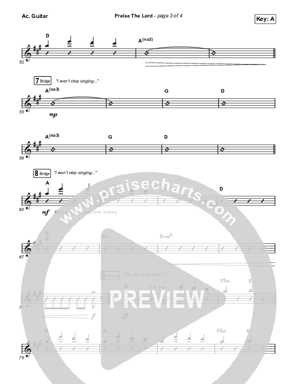 Praise The Lord Acoustic Guitar (Phil Wickham)