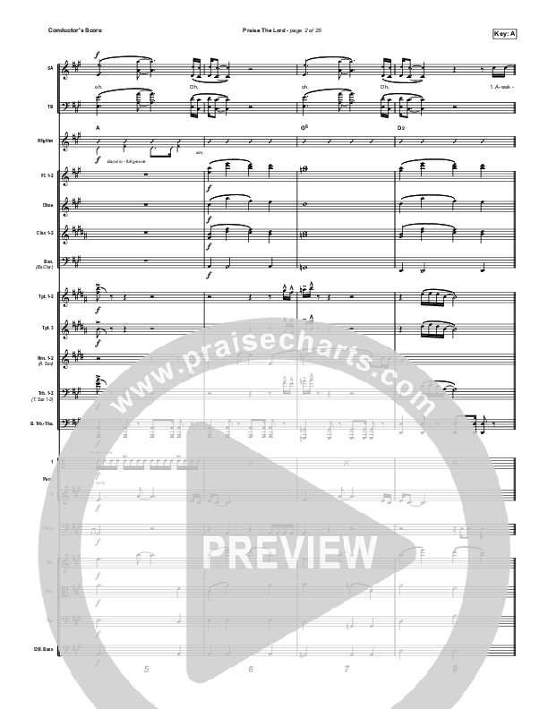 Praise The Lord Conductor's Score (Phil Wickham)