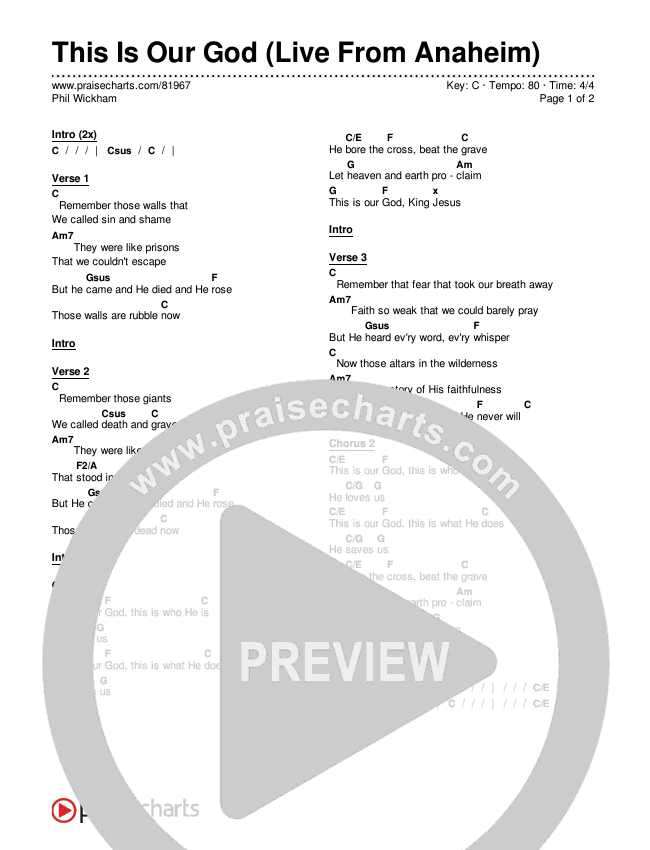 This Is Our God (Live From Anaheim) Chords & Lyrics (Phil Wickham)