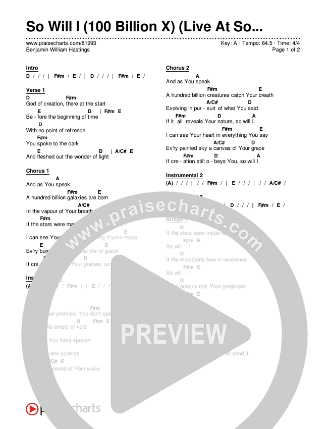 So Will I (100 Billion X) (Live At Sound Emporium) Chords & Lyrics (Benjamin William Hastings)