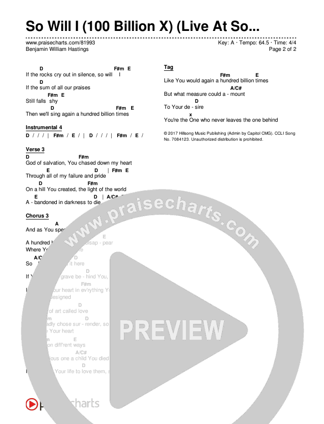 So Will I (100 Billion X) (Live At Sound Emporium) Chords & Lyrics (Benjamin William Hastings)