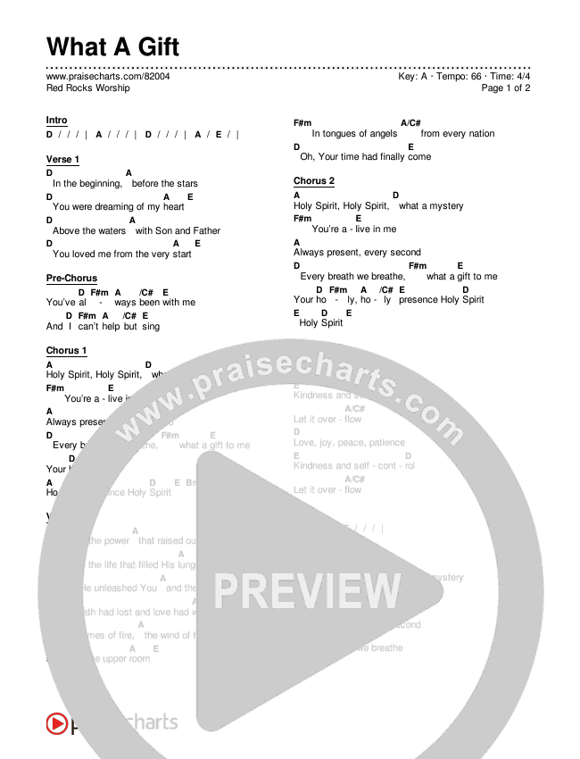What A Gift Chords & Lyrics (Red Rocks Worship)
