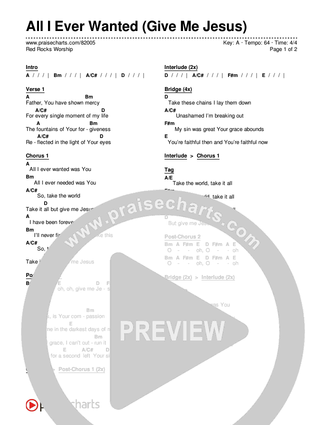 All I Ever Wanted (Give Me Jesus) Chords & Lyrics (Red Rocks Worship)