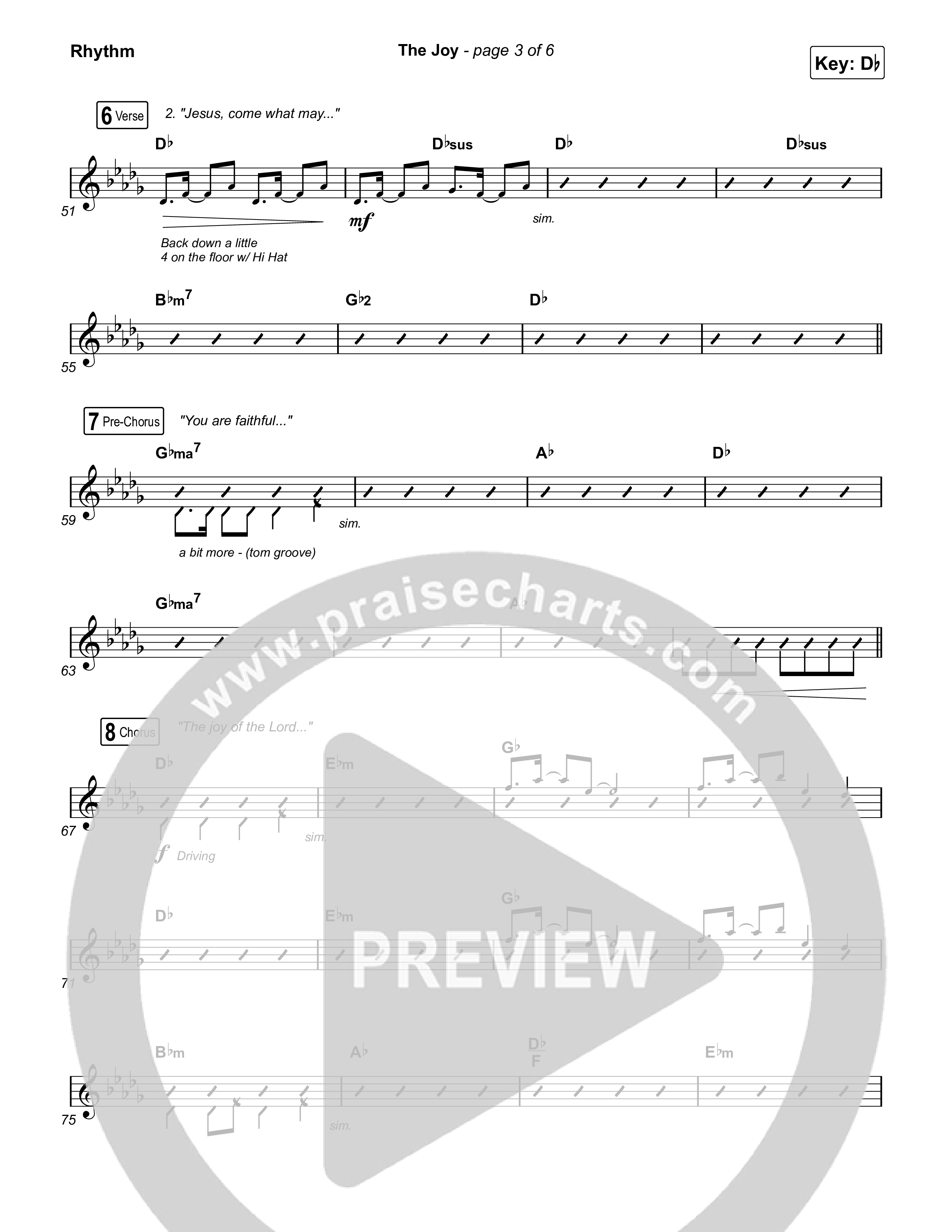 The Joy (Live) Rhythm Chart (The Belonging Co / Andrew Holt)