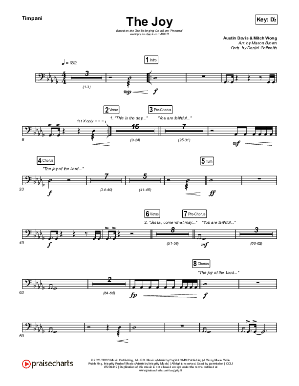 The Joy (Live) Timpani Sheet Music PDF (The Belonging Co / Andrew Holt