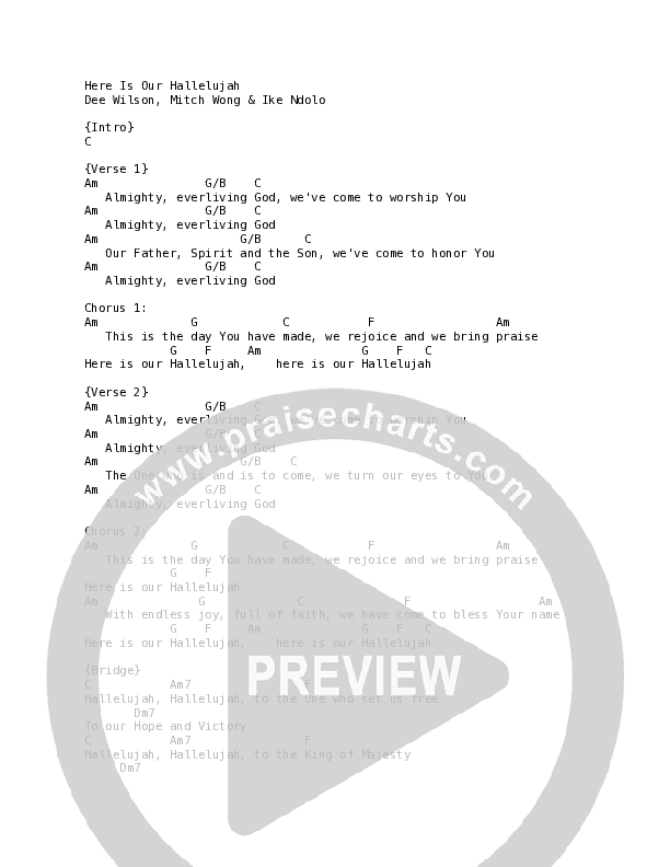 Here Is Our Hallelujah (Live) Chord Chart (Village Lights)