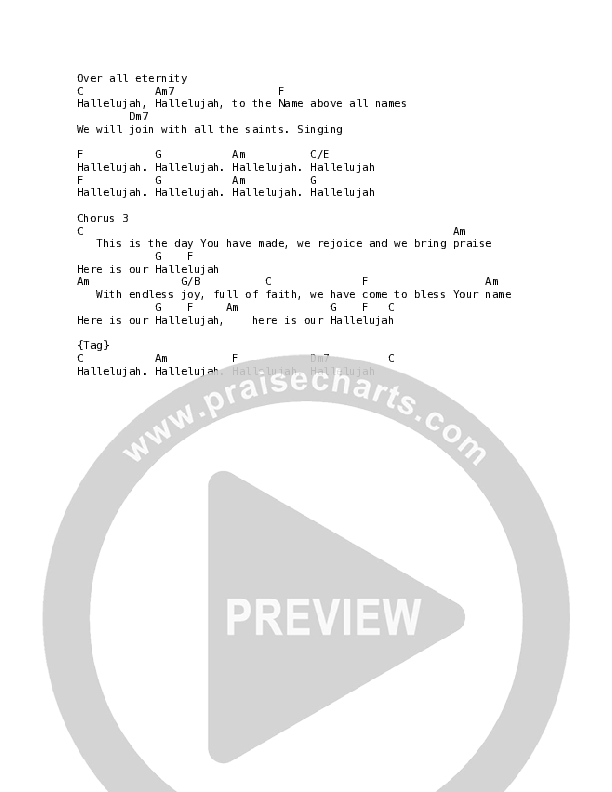 Here Is Our Hallelujah (Live) Chord Chart (Village Lights)